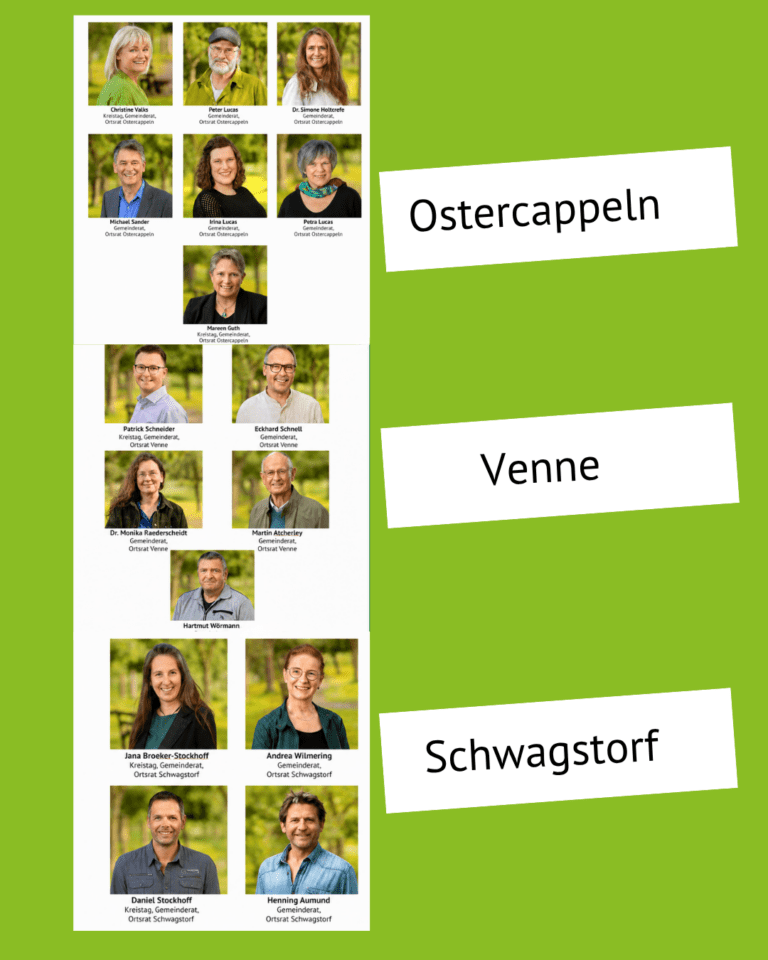Ortsratskandidat*innen 2026